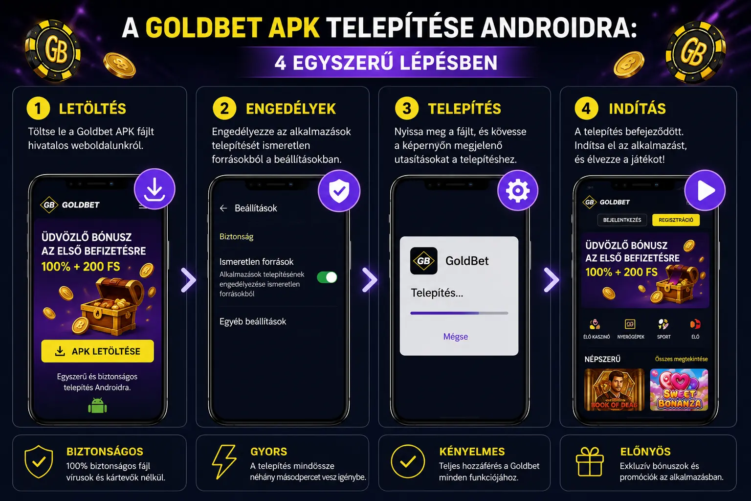 Goldbet APK telepítés lépései