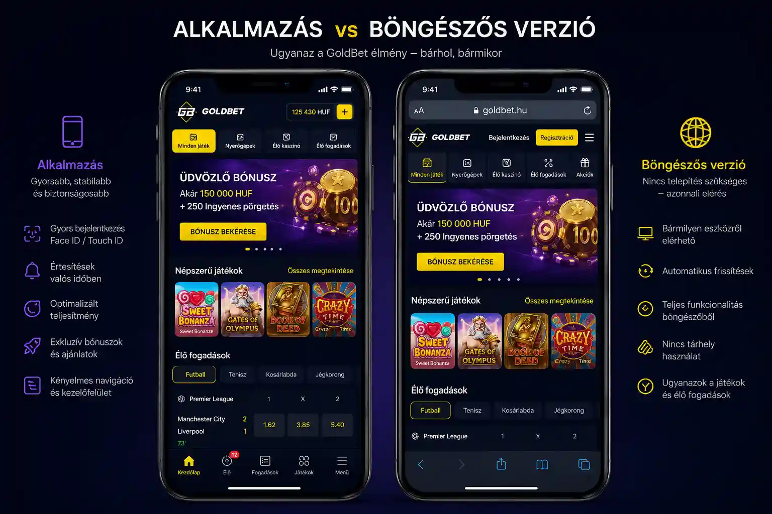 Alkalmazás és böngészős felület összehasonlítása iPhone-on